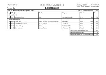 Informationen zu KandidatInnen (Listenergebnisse ... - Kanton Zürich