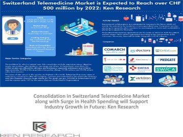 Swiss Telemedicine Center, Tele Hospital Services Market Switzerland, M-Health Services Industry Switzerland, ,Switzerland Telemedicine Future : Ken Research
