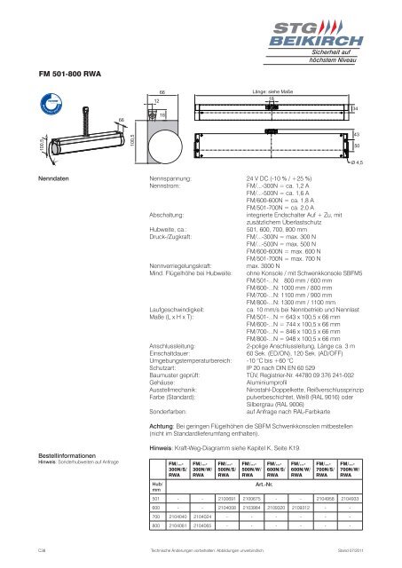 Katalog 11_Kap A.indd - STG-Beikirch