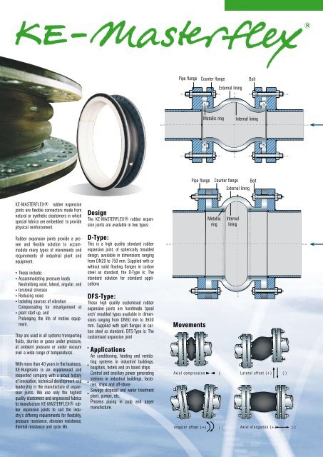 KE-MASTERFLEX® Rubber Expansion Joints for Liquids and Gases