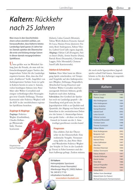 Fußball 2018/19