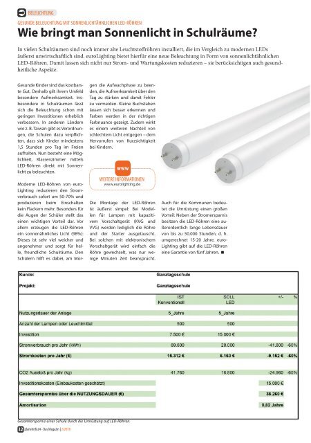 planerinfo24 2/2018