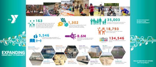 Communities Expanding Expanding Commitment To Community