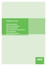 Halbjahresbericht 31.05.2012 - SEB Asset Management