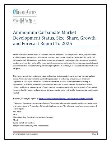 Ammonium Carbamate Market Development Status