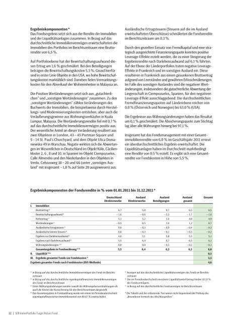 SEB ImmoPortfolio Target Return Fund - SEB Asset Management