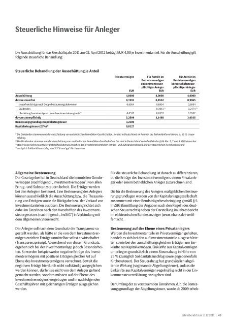 SEB ImmoPortfolio Target Return Fund - SEB Asset Management