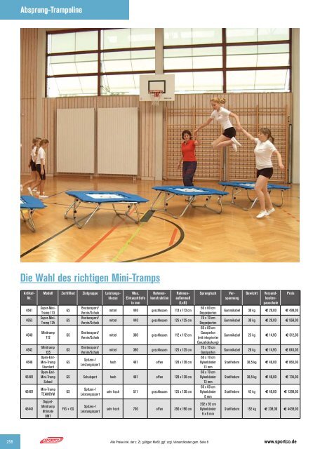 SPORTCO Gesamtkatalog 2018/2019 - Schule & Verein