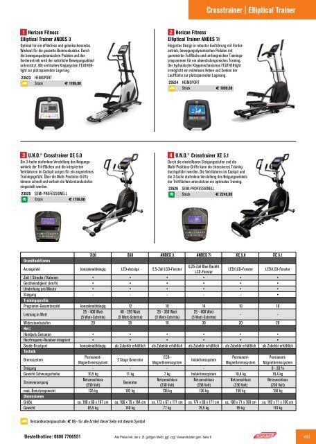 SPORTCO Gesamtkatalog 2018/2019 - Schule & Verein