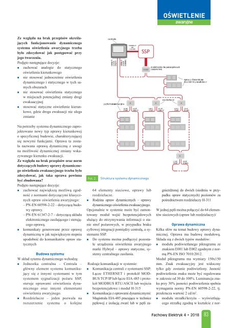 Fachowy Elektryk 4/2018