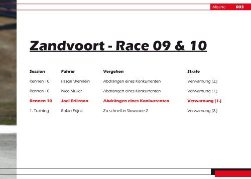 {have speed in f[ ]cus!} DTM 2018 Race 13 und 14 Misano [ITA]