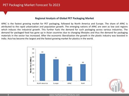 PET Packaging Market Research Report - Forecast to 2023