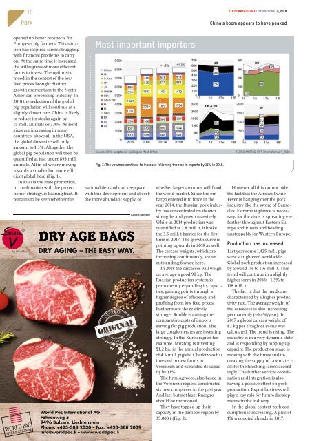 FLEISCHWIRTSCHAFT international_04_2018