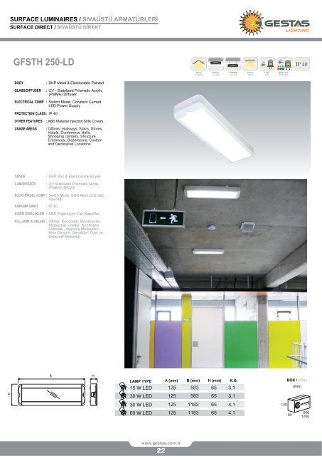 LED ÜRÜN KATALOG 2018