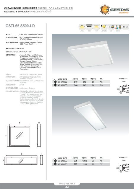 LED ÜRÜN KATALOG 2018