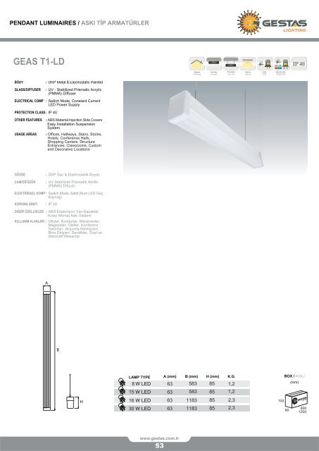 LED ÜRÜN KATALOG 2018