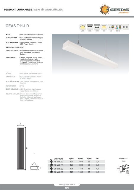 LED ÜRÜN KATALOG 2018