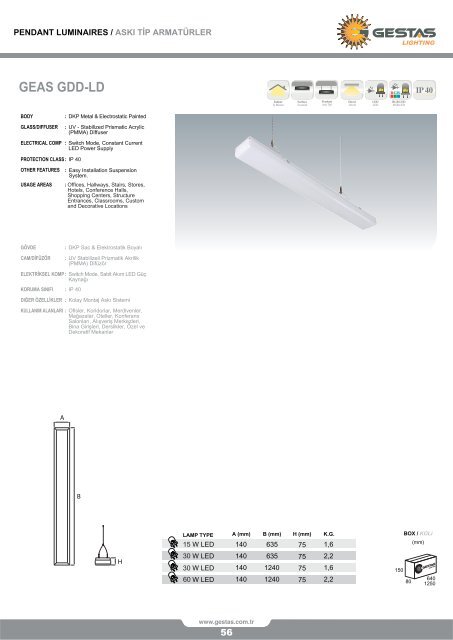 LED ÜRÜN KATALOG 2018