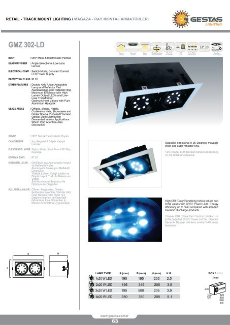 LED ÜRÜN KATALOG 2018