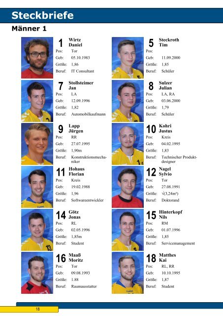 HSG-LE Saison 2018/2019