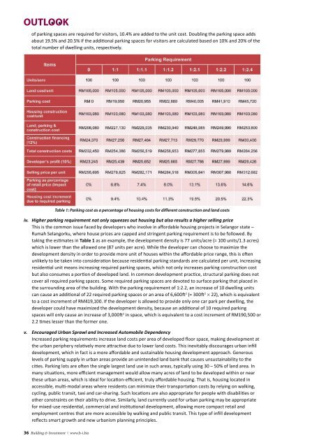 Building Investment (July - August 2018)