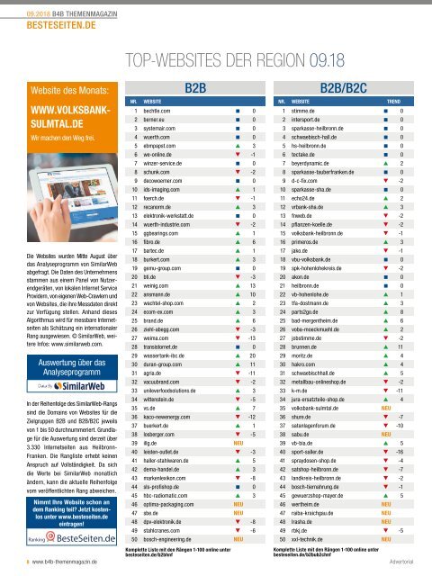 DIGITALISIERUNG DER ENERGIEWENDEN| w.news 09.2018