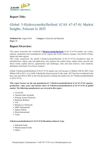 global-hydroxymethylfurfural-2025-747-24marketreports
