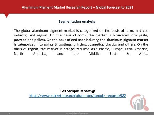 Aluminum pigment market PDF