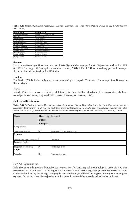 Analyse af den biologiske mangfoldighed i nordsjællandske ...