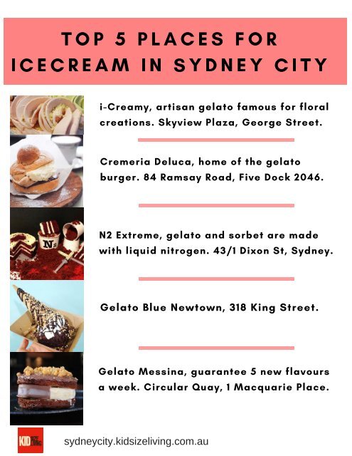 KSL Spring School Holiday Guide Sydney City