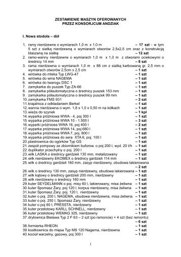 zestawienie oferowanych maszyn - Konsorcjum Andziak