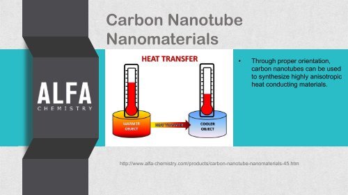 Carbon nanotube nanomaterial