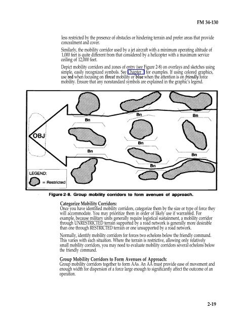 Intelligence Preparation of the Battlefield - Federation of American ...