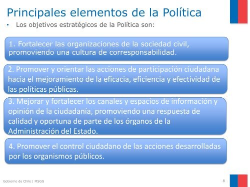 De la participación ciudadana en la gestión pública - Ministerio ...