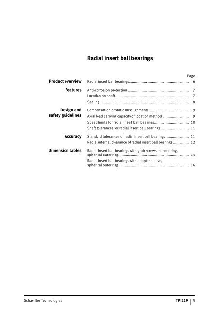 Radial Insert Ball Bearings and Housing Units - Schaeffler Group