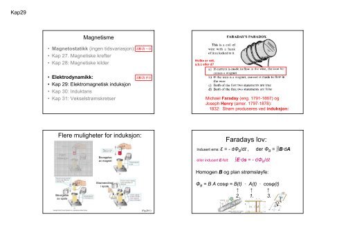Faradays lov: - Fysikk