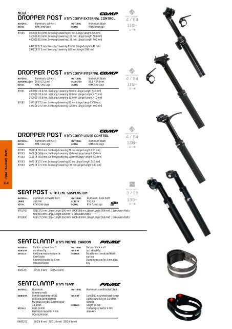 KTM 2019 Gear Parts