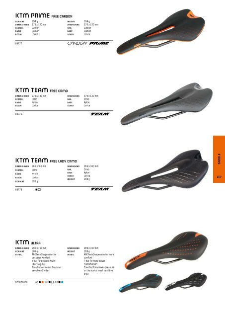 KTM 2019 Gear Parts