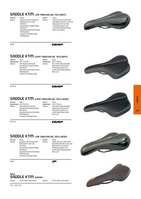 KTM 2019 Gear Parts