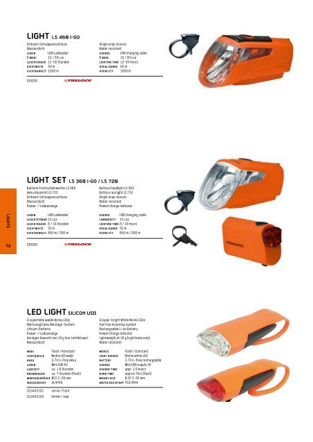 KTM 2019 Gear Parts