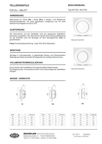 TELLERVENTILE - RUCON-AIR Deutschland GmbH