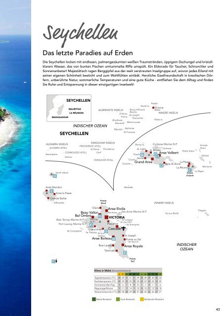 Indischer Ozean 2018/19 - Schweizer Preise