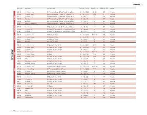 travelite catalogue 2018/19