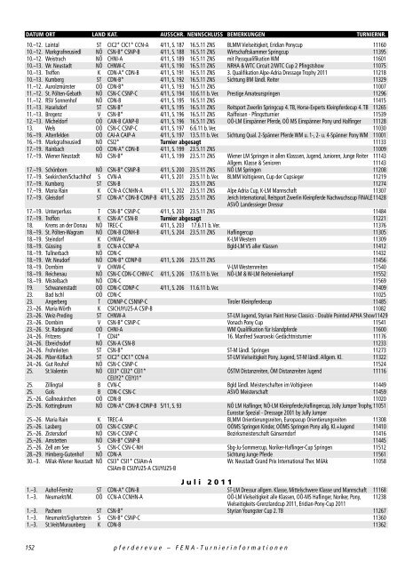 FENA-Turnierinformationen 4/2011 - OEPS