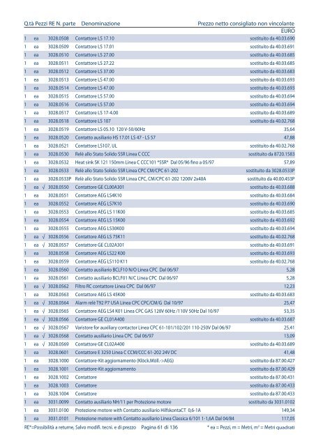 Listino pezzi di ricambio Italia, valido dal 1.4 - Rational