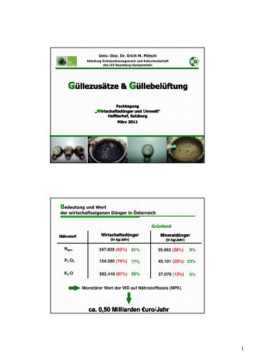 Güllezusätze & Güllebelüftung - Heffterhof Salzburg