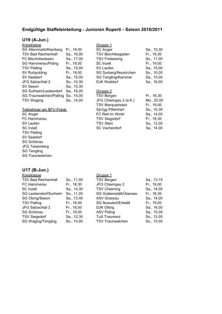Endgültige Staffeleinteilung - Junioren Ruperti ... - ASV  Grassau