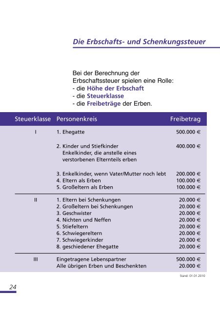Broschüre Testament (PDF) - v. Bodelschwinghsche Stiftungen Bethel