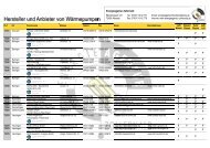 Hersteller und Anbieter Wärmepumpen - Energieagentur Zollernalb