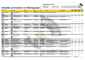 Hersteller und Anbieter Wärmepumpen - Energieagentur Zollernalb